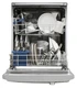 Посудомоечная машина Indesit DFG 26B1 NX EU вид 6