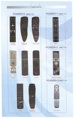 Купить Пульт Huayu Триколор GS-8306 + TV для ресиверов / Народный дискаунтер ЦЕНАЛОМ