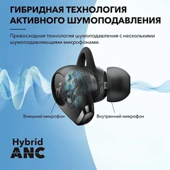 Купить Наушники TWS Anker Soundcore Life Dot 2 NC / Народный дискаунтер ЦЕНАЛОМ