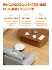Купить Робот-пылесос Lydsto G1, белый / Народный дискаунтер ЦЕНАЛОМ