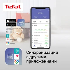 Купить Весы напольные Tefal Goodvibes Essential BM9610S1, голубой / Народный дискаунтер ЦЕНАЛОМ