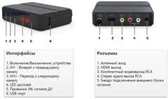 Купить Ресивер Cadena CDT-2291SB / Народный дискаунтер ЦЕНАЛОМ