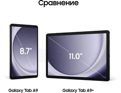 Купить Планшет 11" Samsung Galaxy Tab A9+ 5G 4/64Gb Серый / Народный дискаунтер ЦЕНАЛОМ