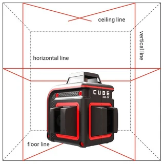 Лазерный нивелир ADA Cube 360-2V Professional Edition 