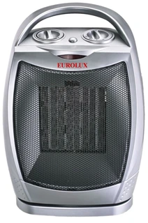 Тепловентилятор Eurolux ТВК-EU-1 