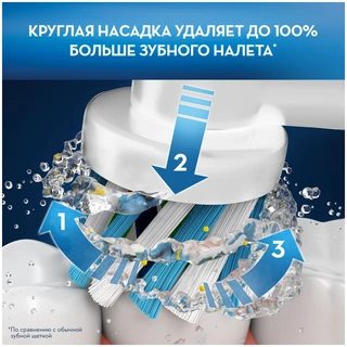 Электрическая зубная щетка Oral-B 750/D16.513.UX 