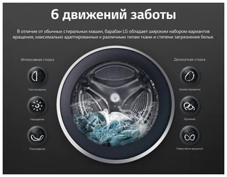 Стиральная машина LG FH0B8LD6 