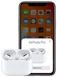 Наушники TWS Apple AirPods Pro + MagSafe Case 