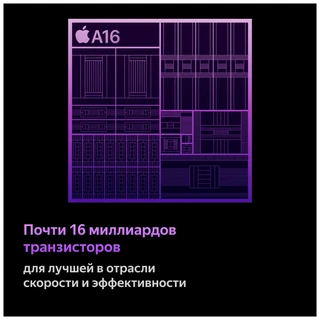 Смартфон 6.7" Apple iPhone 14 Pro Max 512GB Silver (PI) 