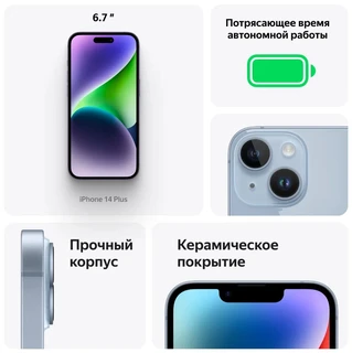 Смартфон 6.7" Apple iPhone 14 Plus 128GB Purple (PI) 