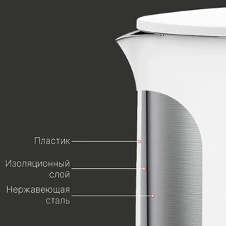 Чайник Xiaomi Mi Electric Kettle 1А, белый 