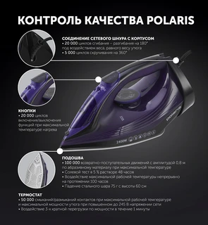 Утюг Polaris PIR 2487AK 