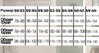 Халат махровый Синий, размер: 48-50, с шалевым воротником 