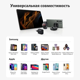 Сетевое зарядное устройство Anker 313, черный 