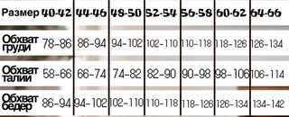 Халат махровый Светло-зеленый, размер: 56-58, с шалевым воротником 