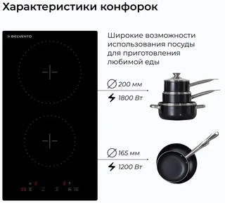 Электрическая варочная панель DELVENTO V30D12S100 