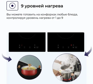 Электрическая варочная панель DELVENTO V30D12S100 