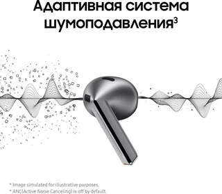 Наушники TWS Samsung Galaxy Buds 3, серебристый 