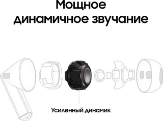 Наушники TWS Samsung Galaxy Buds 3, серебристый 