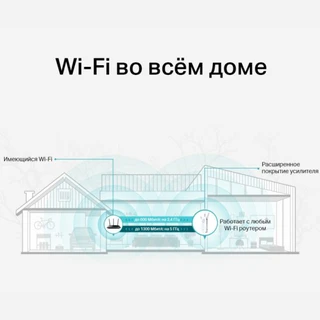 Усилитель беспроводного сигнала TP-Link RE550 AC1900 