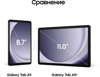 Планшет 11" Samsung Galaxy Tab A9+ Wi-Fi 4/64Gb Серый 