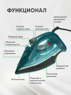 Утюг CENTEK CT-2324 OLYMPIC 