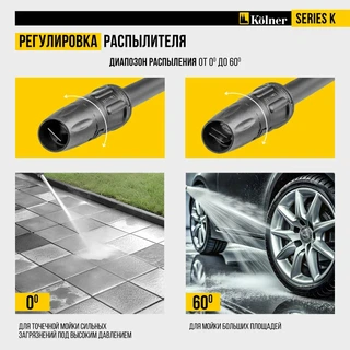 Мойка высокого давления Kolner K170 LUX 