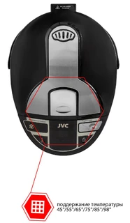 Термопот JVC JK-TP1047, серый/зеленый 