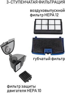 Пылесос JVC JH-VC405, синий 