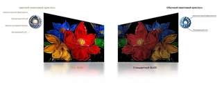 Телевизор 43" TCL 43S5K 