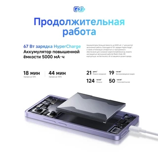 Смартфон 6.67" Xiaomi Redmi Note 14S 8/128Gb Aurora Purple 