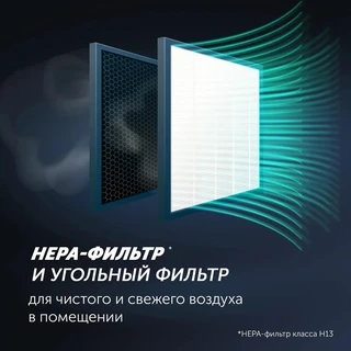Увлажнитель воздуха Polaris PUH 4550 Wi-Fi IQ Home, белый 