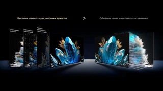 Телевизор 55" TCL 55C7K 