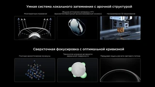 Телевизор 85" TCL 85C7K 