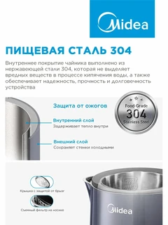 Чайник Midea MK-9095, темно-синий 
