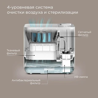 Климатический комплекс REDMOND AP2206S, белый 