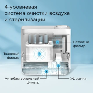 Климатический комплекс REDMOND AP2206, белый 