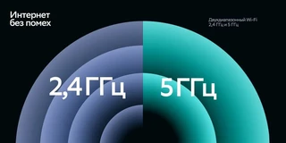 Телевизор 55" Sber SDX-55UQ5231 