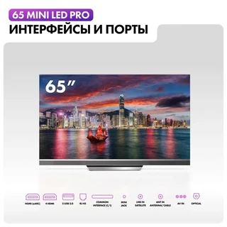 Телевизор 65" Haier Mini LED Pro 
