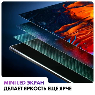 Телевизор 75" Haier Mini LED 