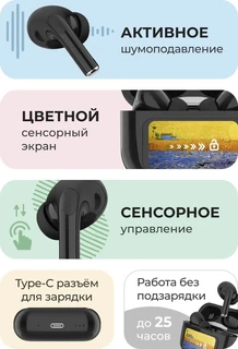 Наушники TWS Geozon Delight Black 