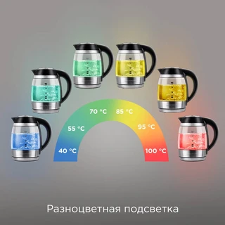 Чайник REDMOND SkyKettle KG230S, черный/серебристый 