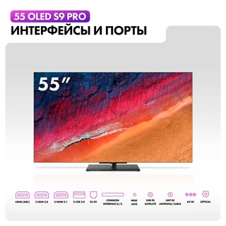 Телевизор 55" Haier Smart TV S9 Pro 