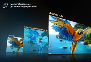 Телевизор 100" Hisense 100U7Q PRO 