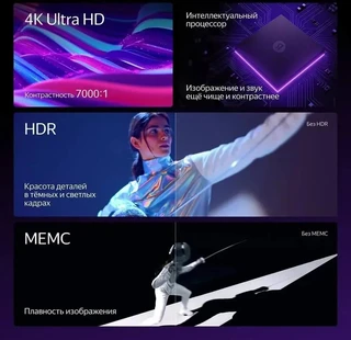 Телевизор 50" Яндекс ТВ Станция с Алисой (YNDX-00092) 