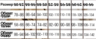 Халат махровый Ваниль, размер: 40-42 