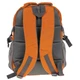 Рюкзак для ноутбука 15.6" Envy Street оранжевый вид 4