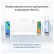 Wi-Fi роутер HUAWEI AX3 WS7200 вид 3