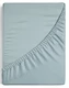 Простыня на резинке Шуйские ситцы Niteva Серо-голубой 160*200 см, поплин вид 2