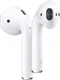 Наушники TWS Apple AirPods 2 MV7N2HN/A вид 3